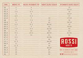 Sizing Charts On Koolstuff Australia