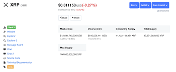 Learn about xrp, crypto trading and more. Xrp Ripple Block Builders De
