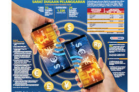 Undang undang pinjaman online ilegal. Waspadai Pinjaman Online Ilegal