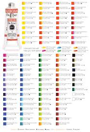 Watercolour Chart Parka Blogs