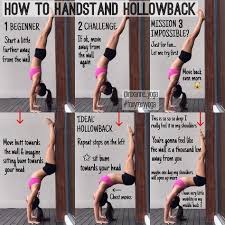 Shoulder Opening Backbend Yoga Poses Yoga Backbend Yoga Handstand Yoga Help