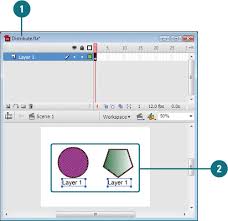 In our case, the car will be the only element that will be animated. Distributing Graphics To Layers Creating Graphics In Adobe Flash Cs3 Professional Informit