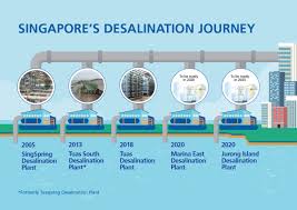 Pub Desalinated Water