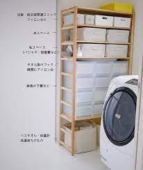 ボード 試してみたいこと のピン