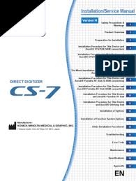 This domain is for use in illustrative examples in documents. Konica Minolta Cs7 Installation Service Manual Wireless Access Point Local Area Network