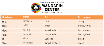 Maybe you would like to learn more about one of these? 11 Tulisan Cina Aku Sayang Kamu Gambar Tulisan