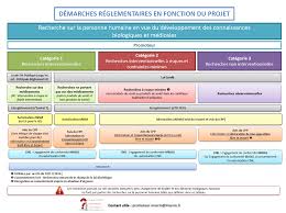 La Loi Jarde En 4 Minutes Soepidemio