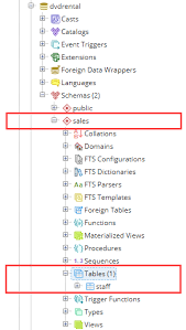 An Essential Guide To Postgresql Schema