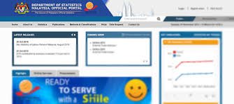Welcome to the fast link of the department of statistics malaysia official portal selamat datang ke pautan pintas portal rasmi jabatan perangkaan malaysia. Malaysia Official Statistics And Data Tool Asean Up