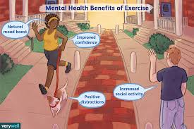 The five key elements for better health are: How Physical Exercise Benefits Mental Health