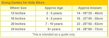 how to size a kids bike kids