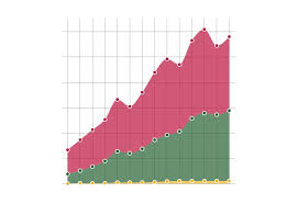 Chart Nafta By The Numbers In 2017 As Coa