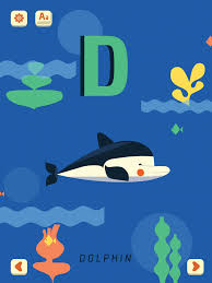 Well, what do you know? Dolphin Logo Quiz Peepsburgh