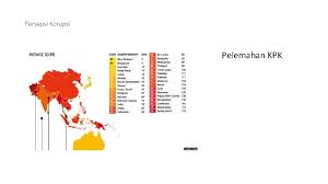 Berikut adalah latar belakang dan sejarah bangunan bersejarah di malaysia yang dapat dikongsi pada anda semua. Globalisasi Dan Hukum Ekonomi Latar Belakang Thomas L