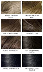Henry Margu Wigs Color Chart Best Wig Outlet Throughout