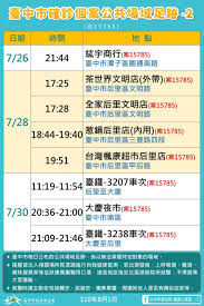 確診個案足跡圖卡資訊 您的瀏覽器似乎不支援javascript語法，但沒關係，這裡的javascript語法並不會影響到內容的陳述， 如需要選擇字級大小，ie6請利用鍵盤按住alt鍵 + v → x → (g)最大(l)較大(m)中(s)較小(a)小，來選擇適合您的文字大小， 而ie7或firefox瀏覽器則可. å°ä¸­ç¸£å¸‚ç¢ºè¨ºæ¡ˆä¾‹ Covid 19 News