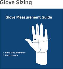 Garment Glove Sizing Chart Oberon Company