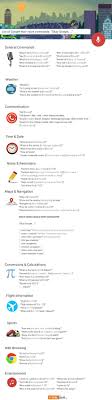 Highly Used Google Now Commands Infographic Infographic Business Infographic Infographic Marketing