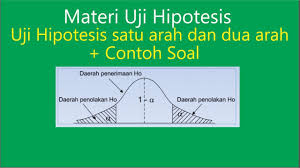 We did not find results for: Uji Hipotesis Hipotesis Satu Arah Dan Dua Arah Youtube