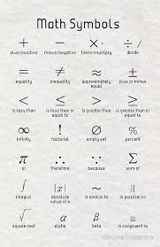 Mathematics Symbols Math Methods Learning Math Math