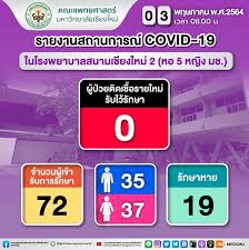 วิจิตรศิลป์ มช (1), คณะวิจิตรศิลป์ คือ (1), คณะวิจิตรศิลป์ มช (1), คณะวิจิตรศิลป์ มช 3นิ้ว (1), วิจิตรศิลป์ มช pantip (1), คณะวิจิตรศิลป์ มช 64. Vz Gg1innkxq5m