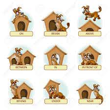 Behind, in front of, on, under, next to, between, in, near, far. Cartoon Dog In Different Poses To Illustrate English Prepositions Royalty Free Cliparts Vectors And Stock Illustration Image 47419169