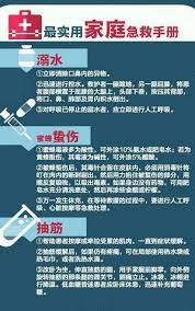 pin by 進忠鐘on 健康百科 health knowledge health knowledge
