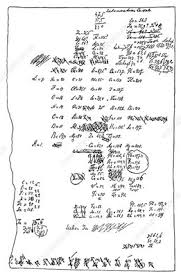 Mendeleev's manuscripts of the first periodic system of elements, february 17, 1869. Dmitri Mendeleev Periodic Table Draft 1869 Stock Image C043 8783 Science Photo Library