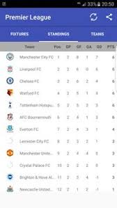 See current table of the english premier league. Epl Standings For Android Apk Download