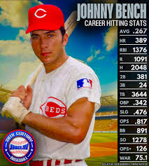 20th Century Baseball