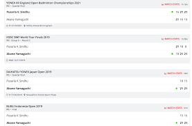 По данным inside the games, около 100 американских спортсменов отказались прививаться от коронавируса перед олимпиадой. Szo Sohuqug8xm