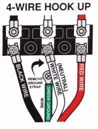 Wiring Diagram For A Stove Plug Askmediy Electrical Wiring Home Electrical Wiring Installing Electrical Outlet