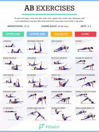 25 Best Ab Exercises For Women Must Do Ab Workout Fitwirr Everyday Ab Workout Best Abdominal Exercises Hard Ab Workouts