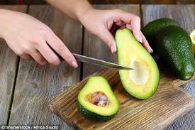 Pin On Food