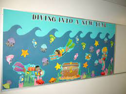 Pin By Jennifer Gomez On Bulletin Boards School Welcome Bulletin Boards Nautical Classroom Ocean Theme Classroom