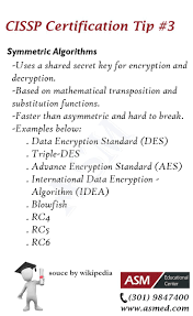 Cissp Certification Tip Symmetric Algorithms For More Informations To Get Certified For Microsoft Comptia A Network Security Cisco Ccna Algorithm Ccna