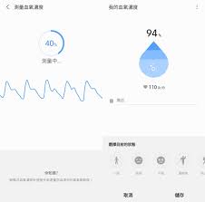 如果病人出現此情況，病人可能患上低血氧症 (hypoxemia)，即是病人體內細胞出現缺氧 (hypoxia) 的情況。 患者會有頭痛、呼吸急促等徵狀，嚴重缺氧更可能導致心臟或腦部受損，甚至死亡。 *注意以上數值範圍未必適用於慢性阻塞性肺炎患者。 若您有任何疑問，請先向您的醫生查詢情況。 Lcvxoj6sxjadzm