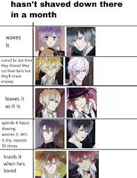 Diabolik Lovers Meme Tumblr Diabolik Lovers Wallpaper Diabolik Lovers Diabolik Lovers Laito