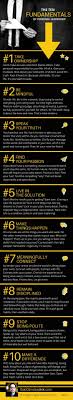 It S Not About Perfection It S Not About Peak Performance And It S Not About Money Highly Creative Entrepreneurs Find Leadership Leadership Inspiration Life