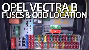 Where Are Fuses And Obd Port In Opel Vectra B Vauxhall Relays On Board Diagnostic Interface Opel Vectra Opel Vauxhall