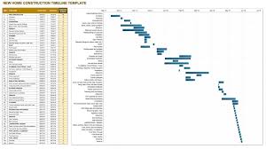 new home construction schedule template kozen