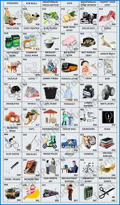 Daftar buku tentang arti mimpi · 1. 30 Buku Mimpi 3a Ideas Tafsir Mimpi Buku Gambar Mimpi