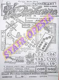 Kode Syair Singapore Rabu 25 November 2020 Kumpulan Syair Toto