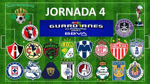 Resultados de hoy, horarios y cómo ver en vivo los partidos del clausura 2021 quién transmite en vivo por tv y horarios de todos los partidos de la jornada 4 clausura 2021. Pronosticos Jornada 4 Guardianes 2021 Liga Mx Youtube