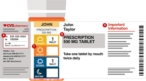 Download quickly to make a prescription of your own and save your time for starting. How To Read A Prescription Bottle Label Prescription Number Cvs