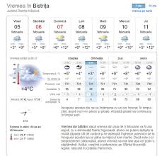 Viteza vantului, directia vantului, presiunea atmosferica, temperatura, umiditatea si vizibilitatea la bistrita. Vestitorii Primaverii Si Au Facut Aparitia In Padurile Din Preajma Bistritei Foto