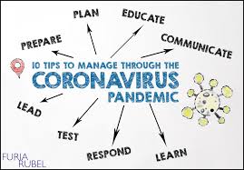 Coronavirus is very sensitive to ph value and temperature of its surrounding. 10 Tips To Manage Through The Coronavirus Pandemic Furia Rubel Communications Inc Jdsupra