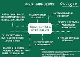 Read reviews from world's largest community for readers. Legal 101 Owee Co