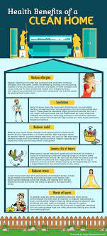 Pin By Tracey Renae On Lifestyle Infographic Clean House House Cleaning Tips Health Benefits