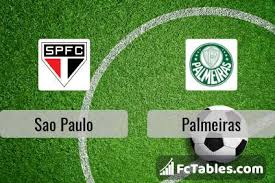 Learn how to watch palmeiras vs sao paulo 10 october 2020 stream online, see match results and teams h2h stats at scores24.live! Sao Paulo Vs Palmeiras H2h 11 Aug 2021 Head To Head Stats Prediction